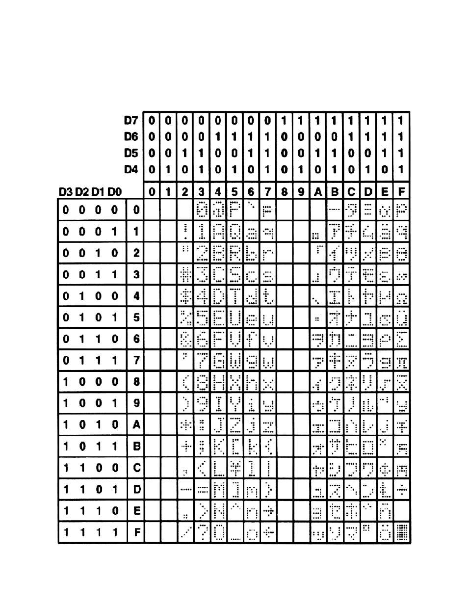 Matrix Orbital LCD/VFD Legacy User Manual | Page 10 / 15