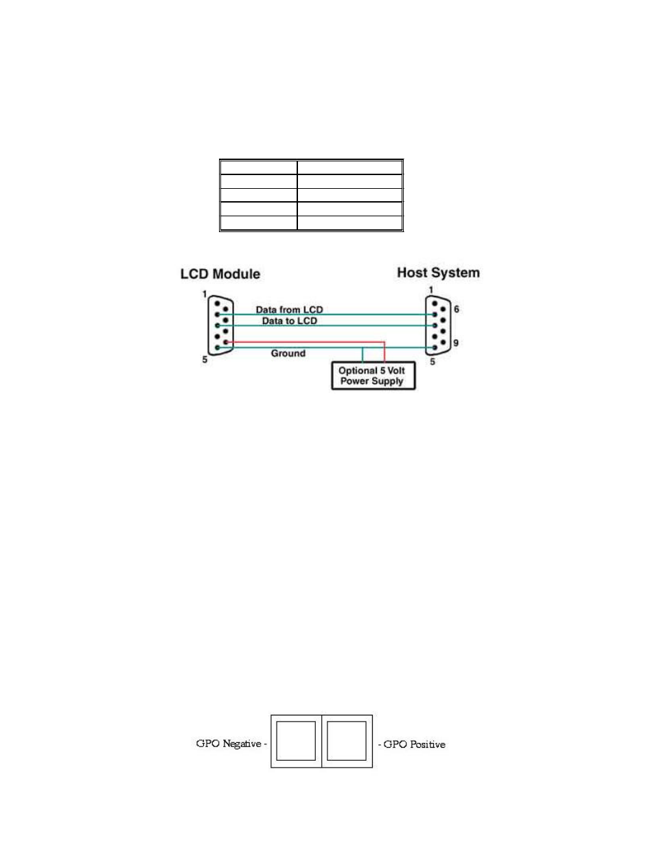 Matrix Orbital LCD/VFD Legacy User Manual | Page 3 / 15