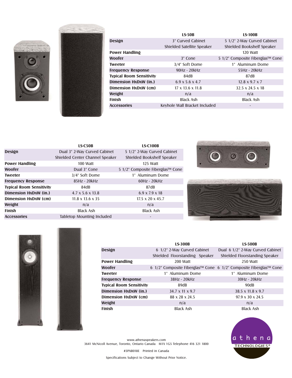 Athena Technologies LS-50B User Manual | Page 2 / 2