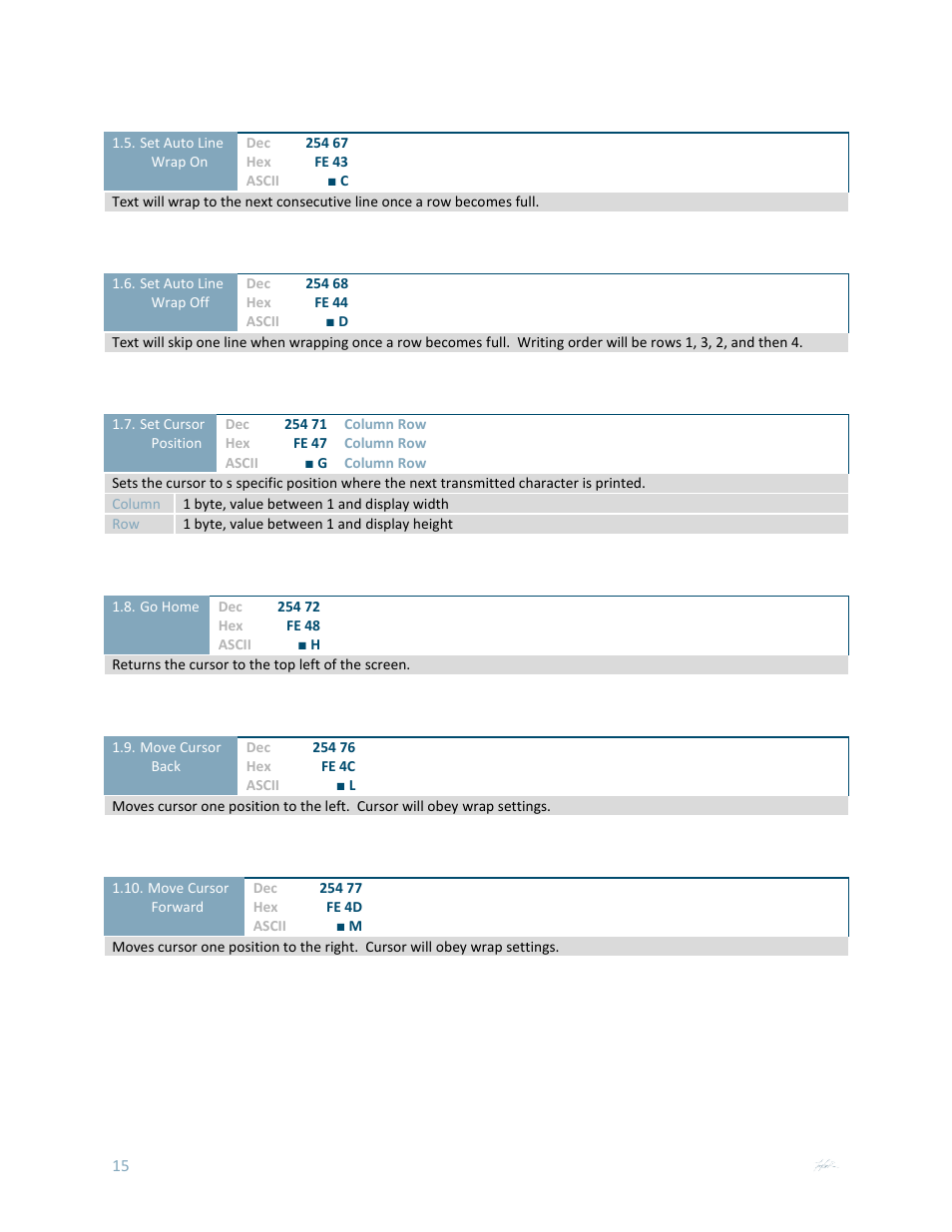 Matrix Orbital MOS-AL162F User Manual | Page 15 / 27