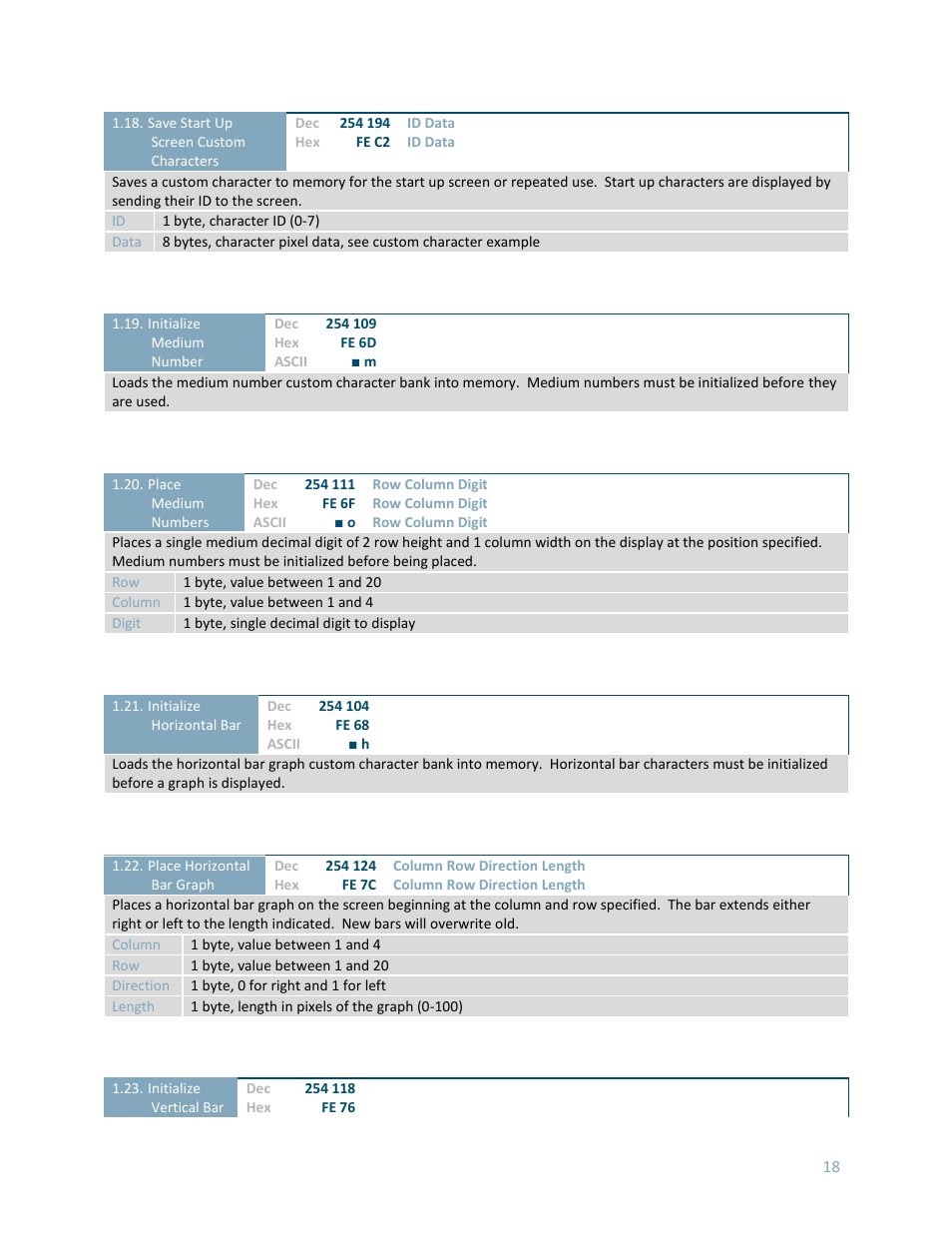Matrix Orbital MOS-AL162F User Manual | Page 18 / 27