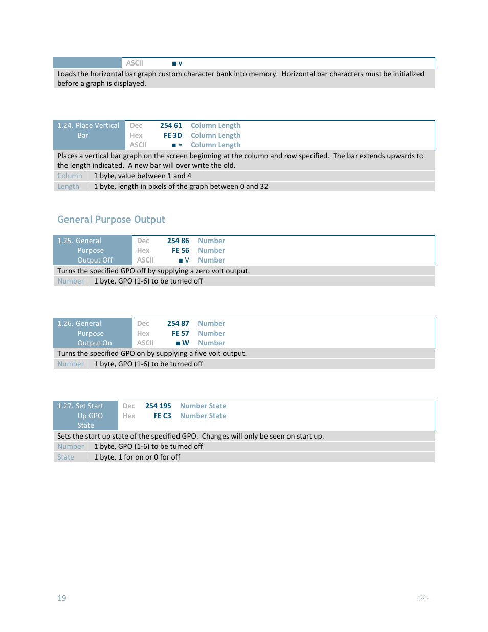 General purpose output | Matrix Orbital MOS-AL162F User Manual | Page 19 / 27