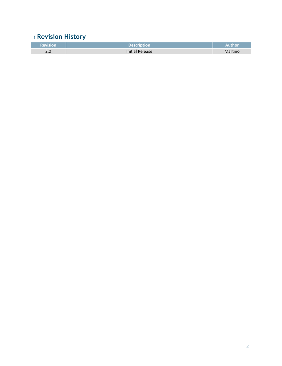 Revision history | Matrix Orbital MOS-AL162F User Manual | Page 2 / 27