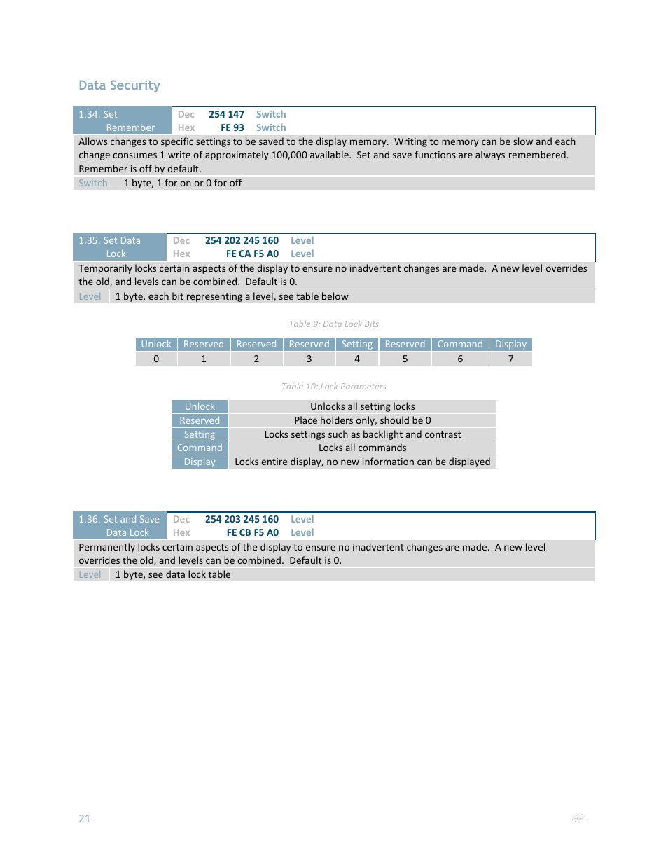 Data security | Matrix Orbital MOS-AL162F User Manual | Page 21 / 27