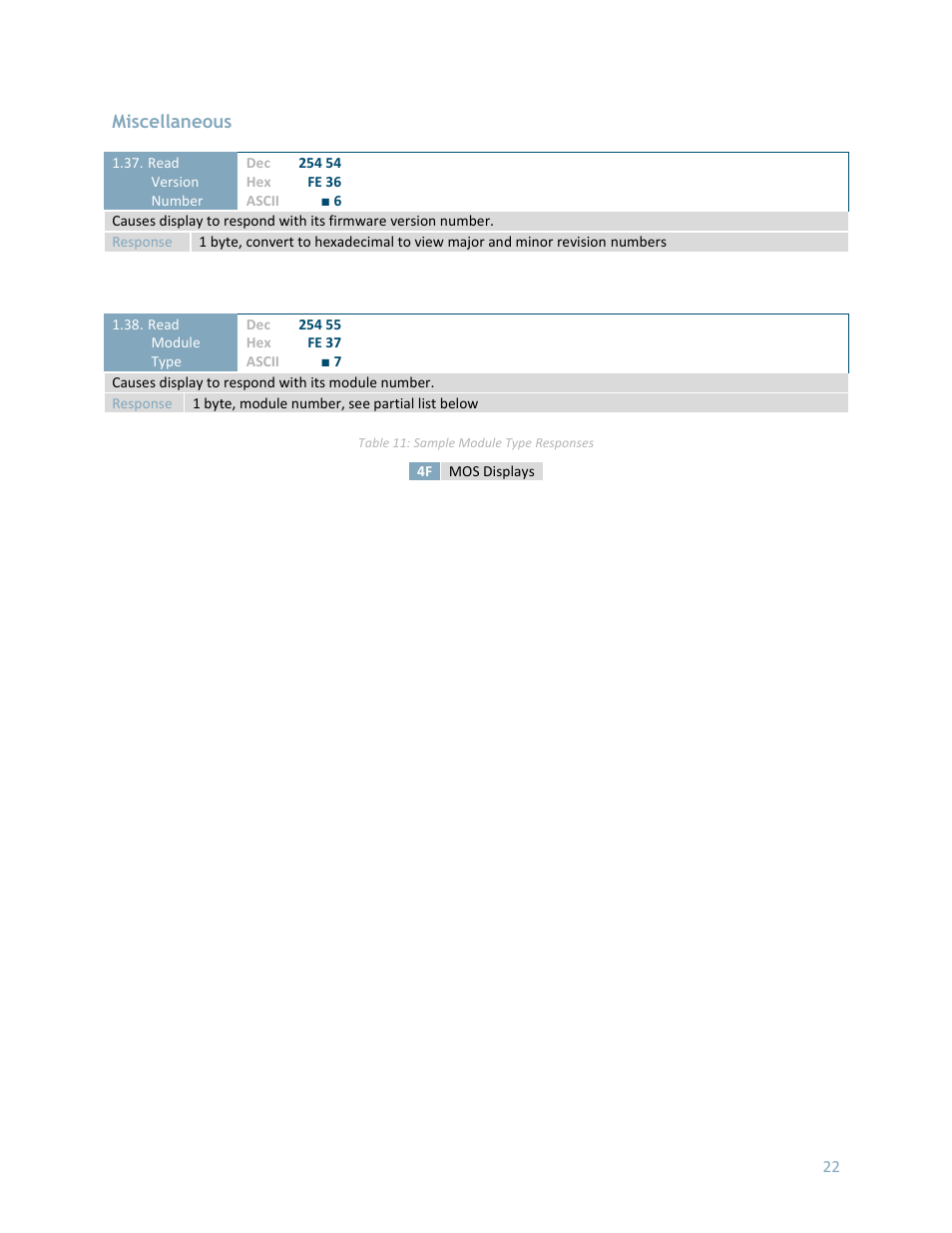 Miscellaneous | Matrix Orbital MOS-AL162F User Manual | Page 22 / 27
