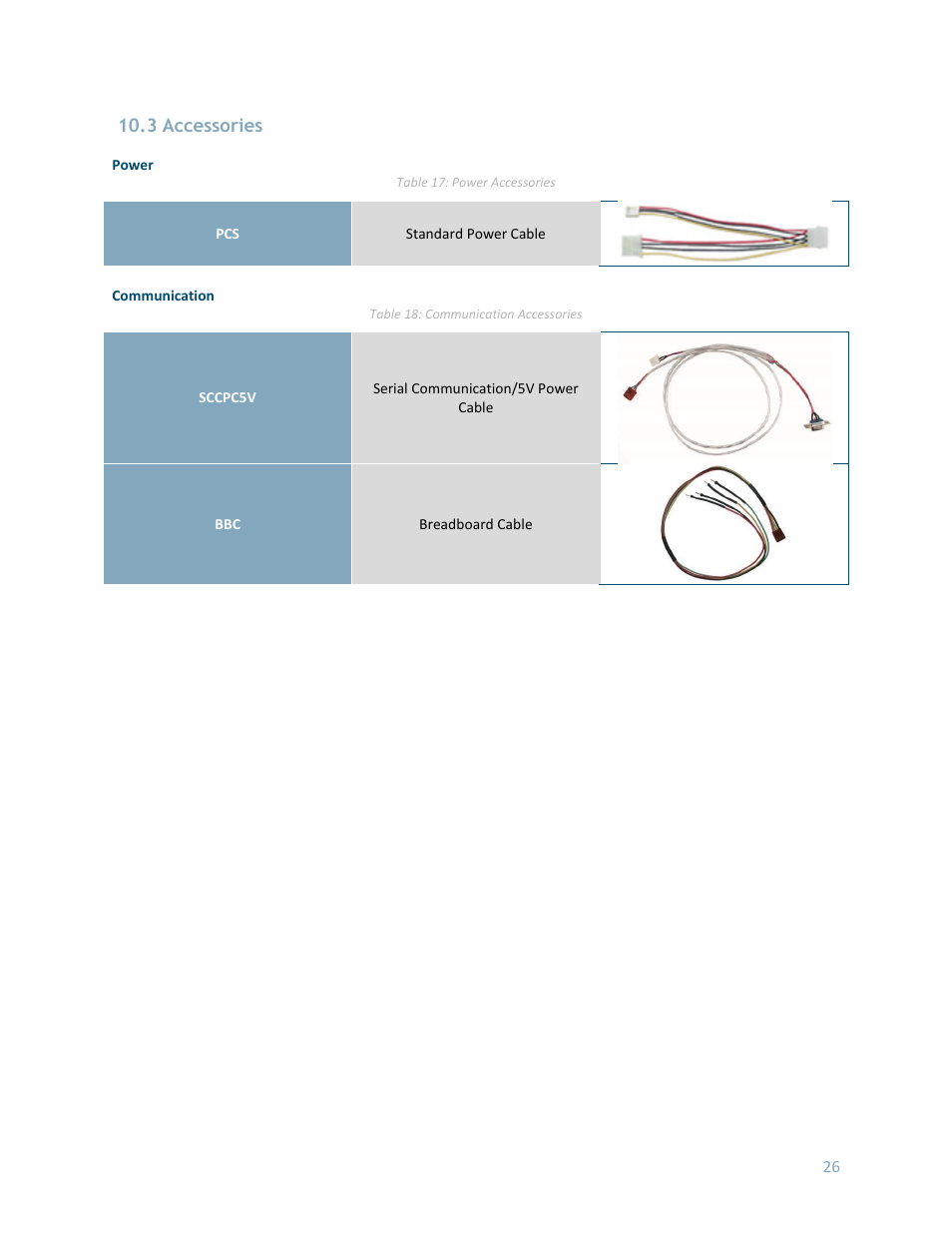 3 accessories | Matrix Orbital MOS-AL162F User Manual | Page 26 / 27