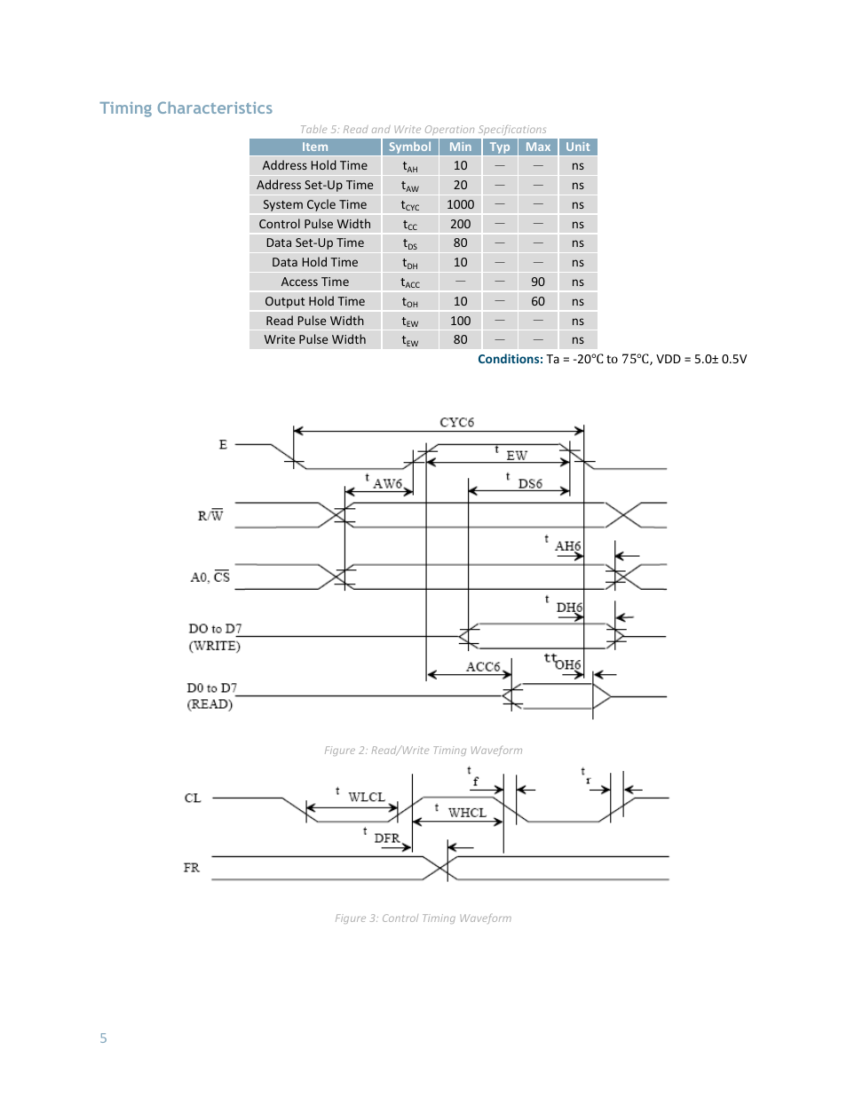 Timing characteristics, Specifications | Matrix Orbital MOP-GL12232B User Manual | Page 6 / 9