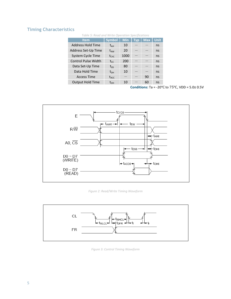Timing characteristics | Matrix Orbital MOP-GL12232D User Manual | Page 6 / 9