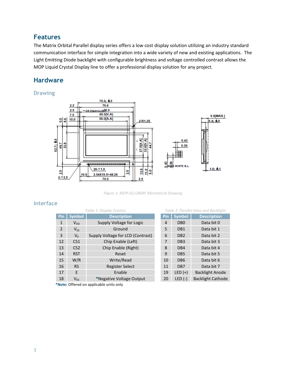 Features, Hardware, Drawing | Interface | Matrix Orbital MOP-GL12864F User Manual | Page 4 / 9