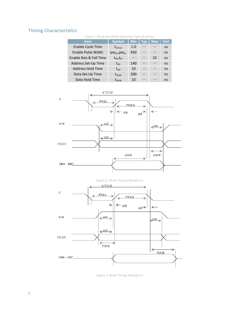 Timing characteristics | Matrix Orbital MOP-GL12864F User Manual | Page 6 / 9