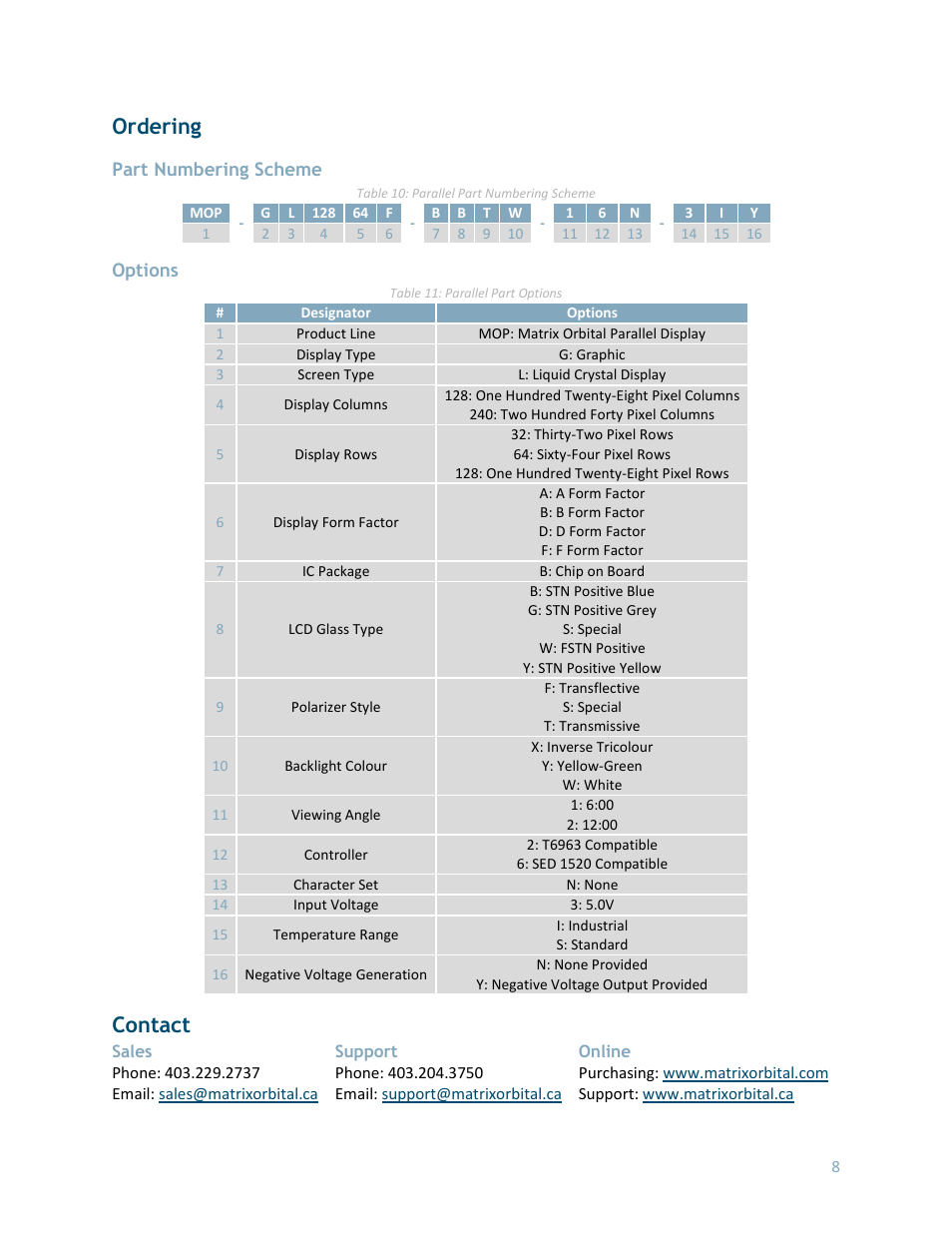 Ordering, Part numbering scheme, Options | Contact | Matrix Orbital MOP-GL12864F User Manual | Page 9 / 9