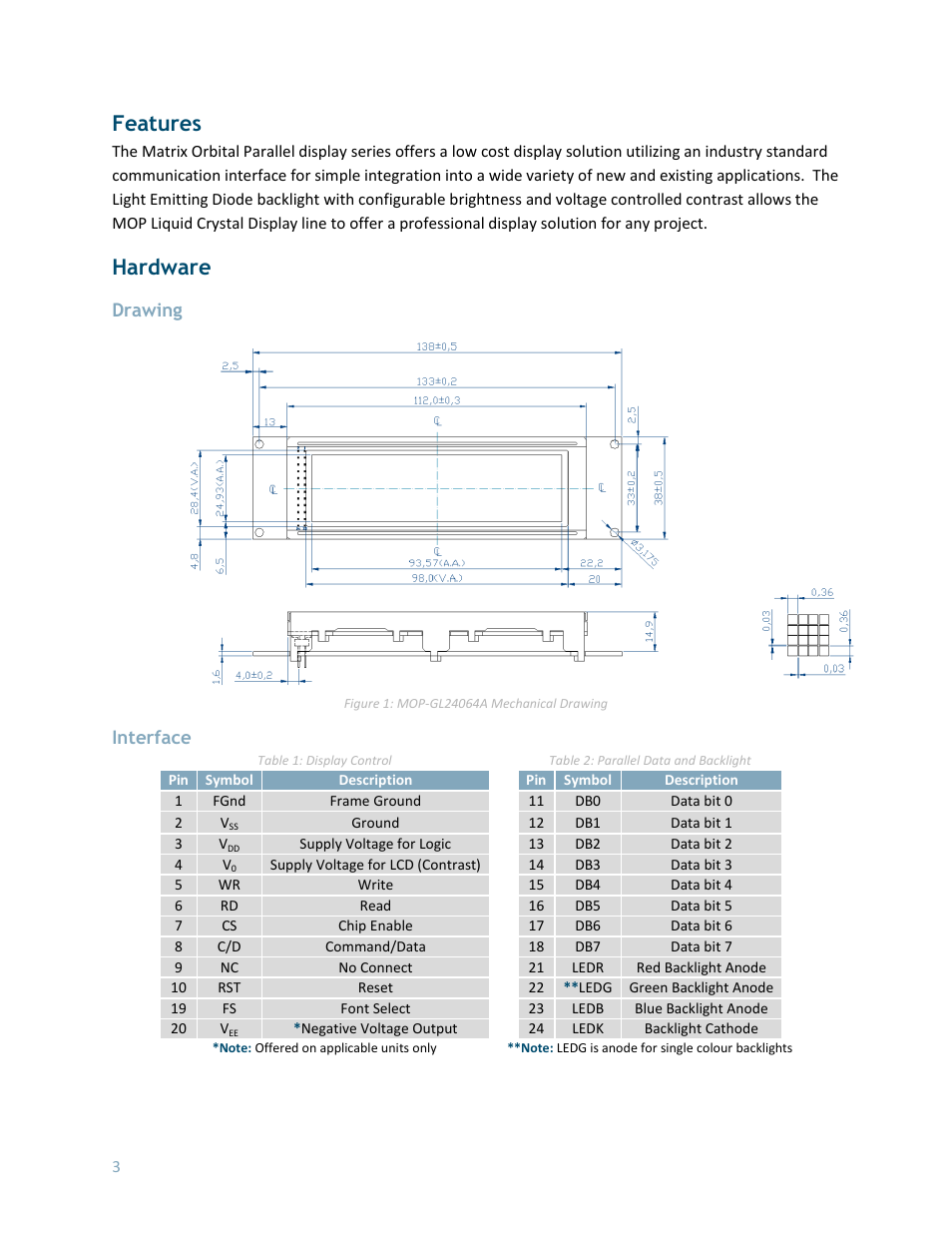 Features, Hardware, Drawing | Interface | Matrix Orbital MOP-GL24064R User Manual | Page 4 / 10