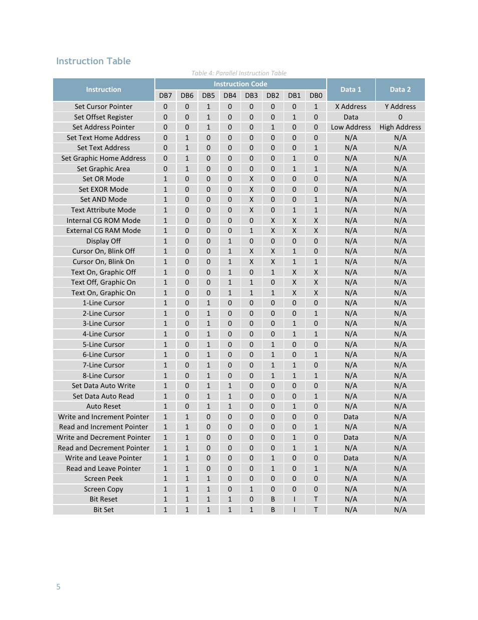 Instruction table | Matrix Orbital MOP-GL24064A User Manual | Page 6 / 10