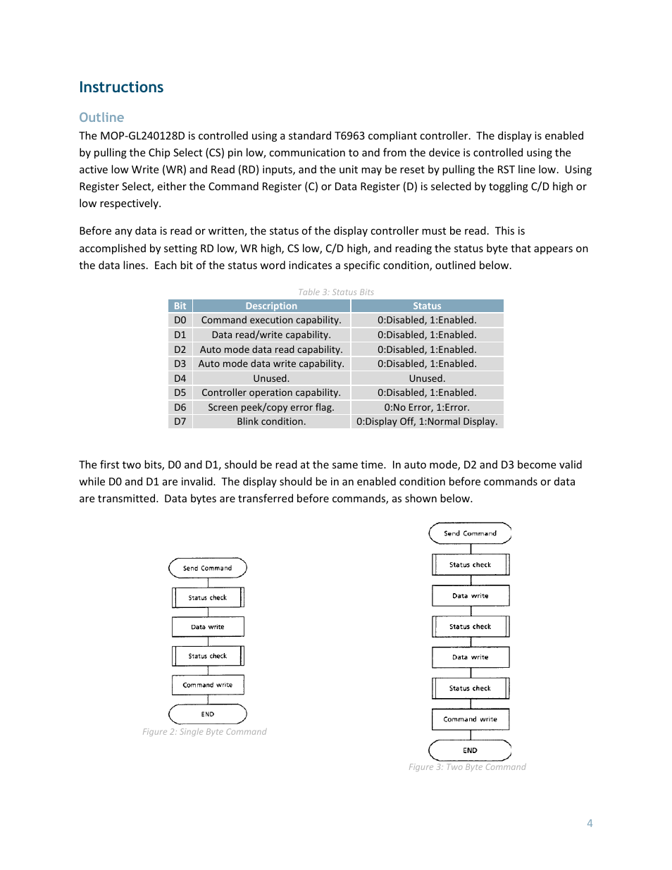 Outline, Instructions | Matrix Orbital MOP-GL240128D User Manual | Page 5 / 10