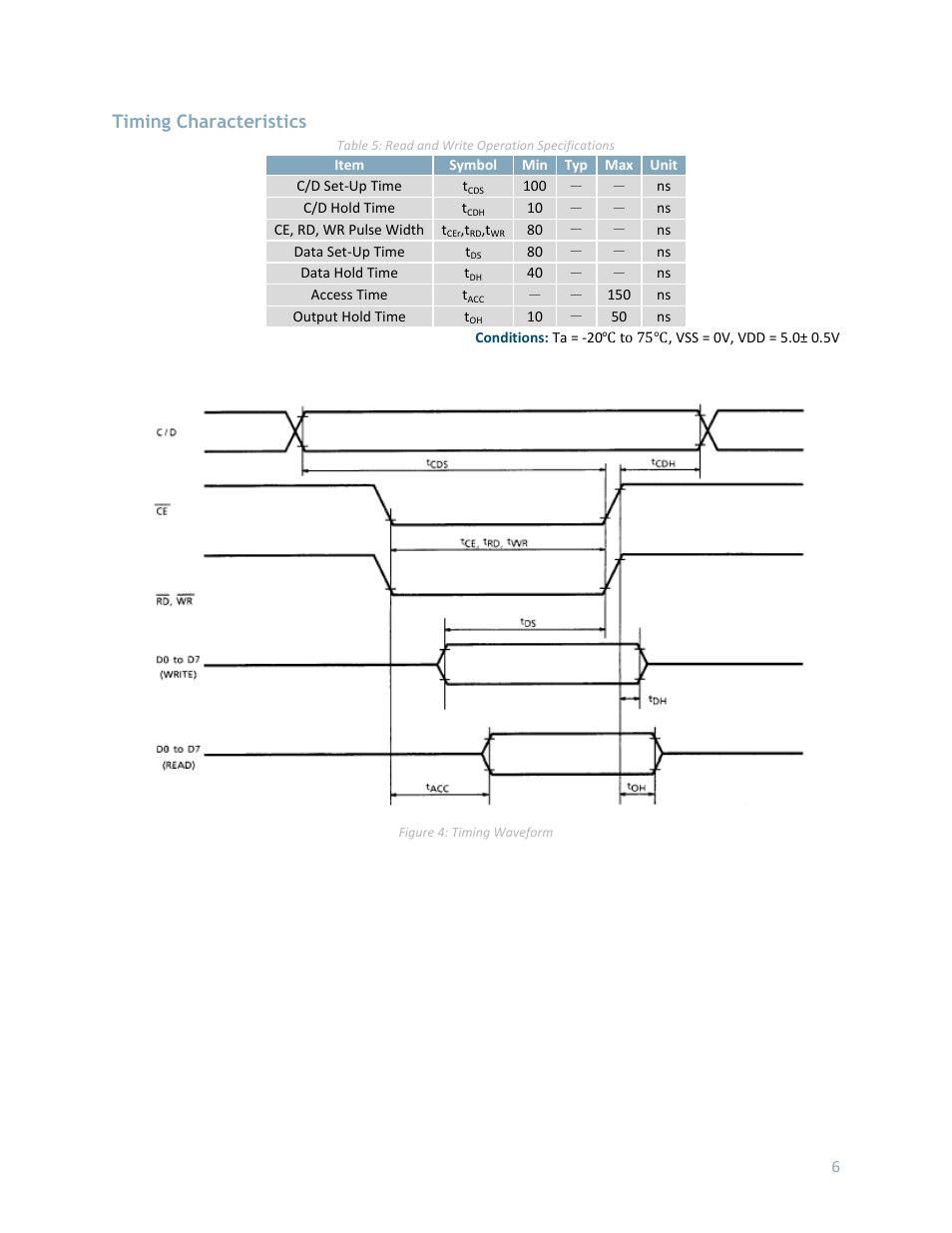 Timing characteristics | Matrix Orbital MOP-GL240128D User Manual | Page 7 / 10