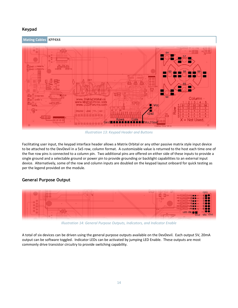Keypad, General purpose output | Matrix Orbital DD-DB1 LCD/VFD Dev Board User Manual | Page 16 / 47