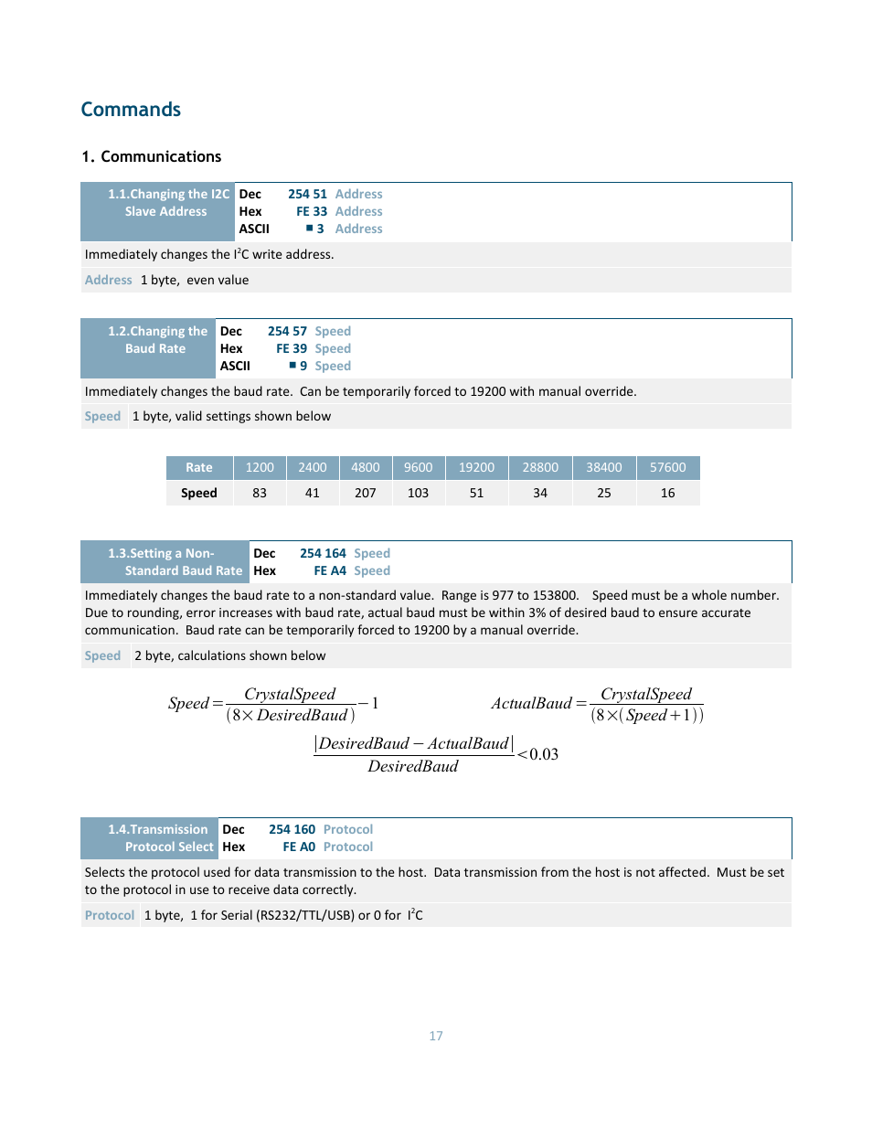 Commands | Matrix Orbital DD-DB1 LCD/VFD Dev Board User Manual | Page 19 / 47