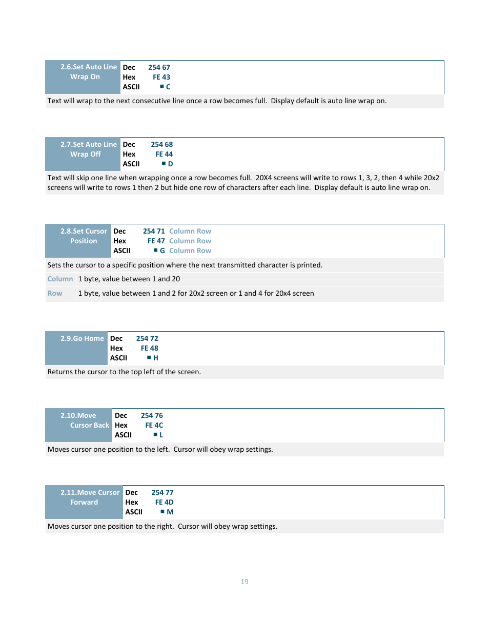 Matrix Orbital DD-DB1 LCD/VFD Dev Board User Manual | Page 21 / 47