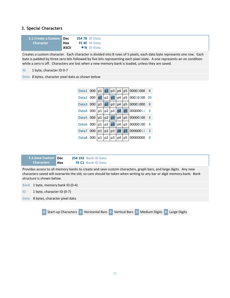 Matrix Orbital DD-DB1 LCD/VFD Dev Board User Manual | Page 23 / 47