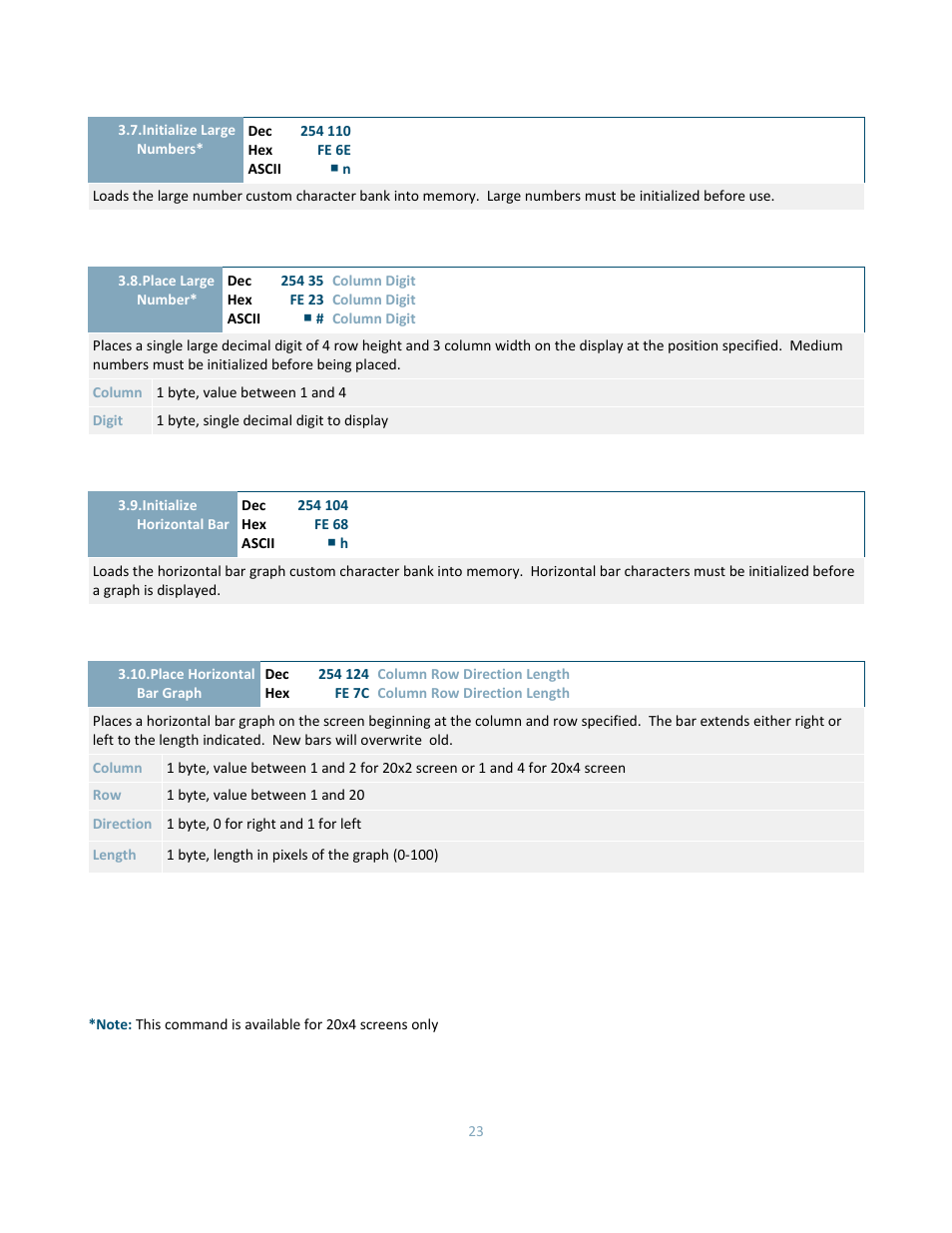 Matrix Orbital DD-DB1 LCD/VFD Dev Board User Manual | Page 25 / 47