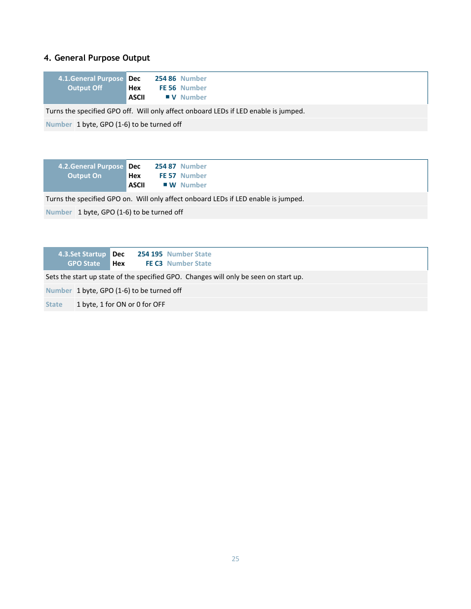 Matrix Orbital DD-DB1 LCD/VFD Dev Board User Manual | Page 27 / 47