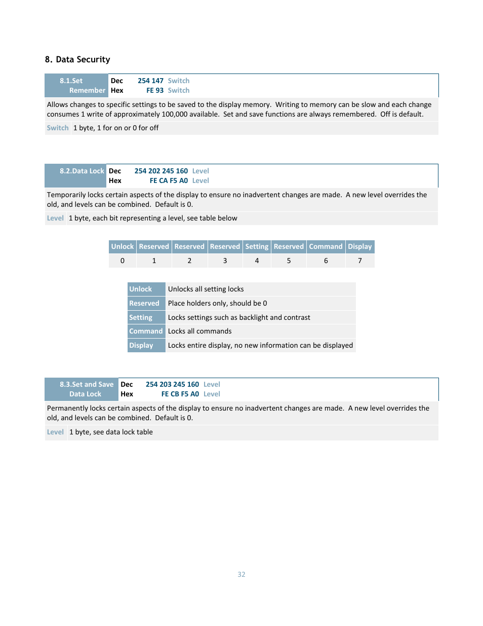 Matrix Orbital DD-DB1 LCD/VFD Dev Board User Manual | Page 34 / 47