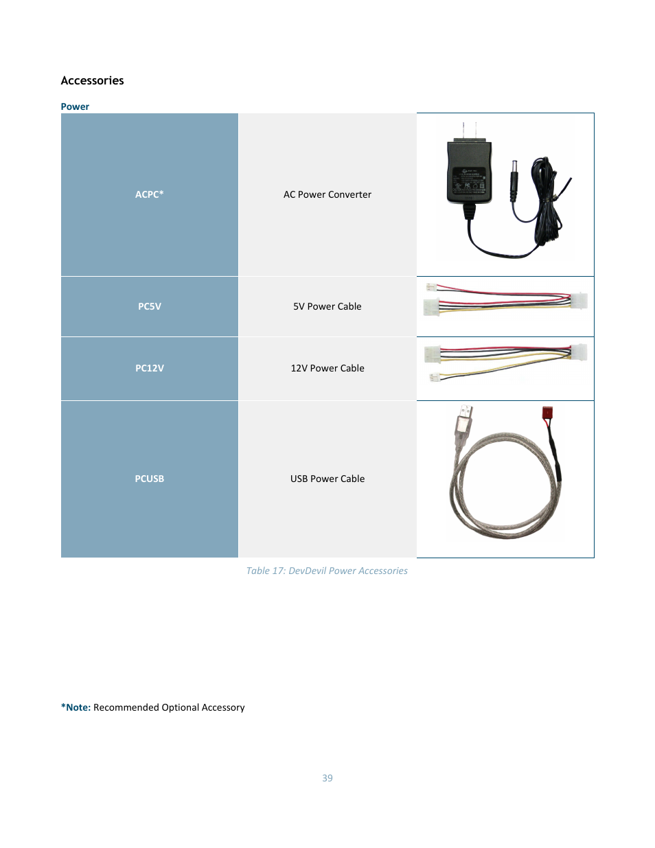Accessories | Matrix Orbital DD-DB1 LCD/VFD Dev Board User Manual | Page 41 / 47