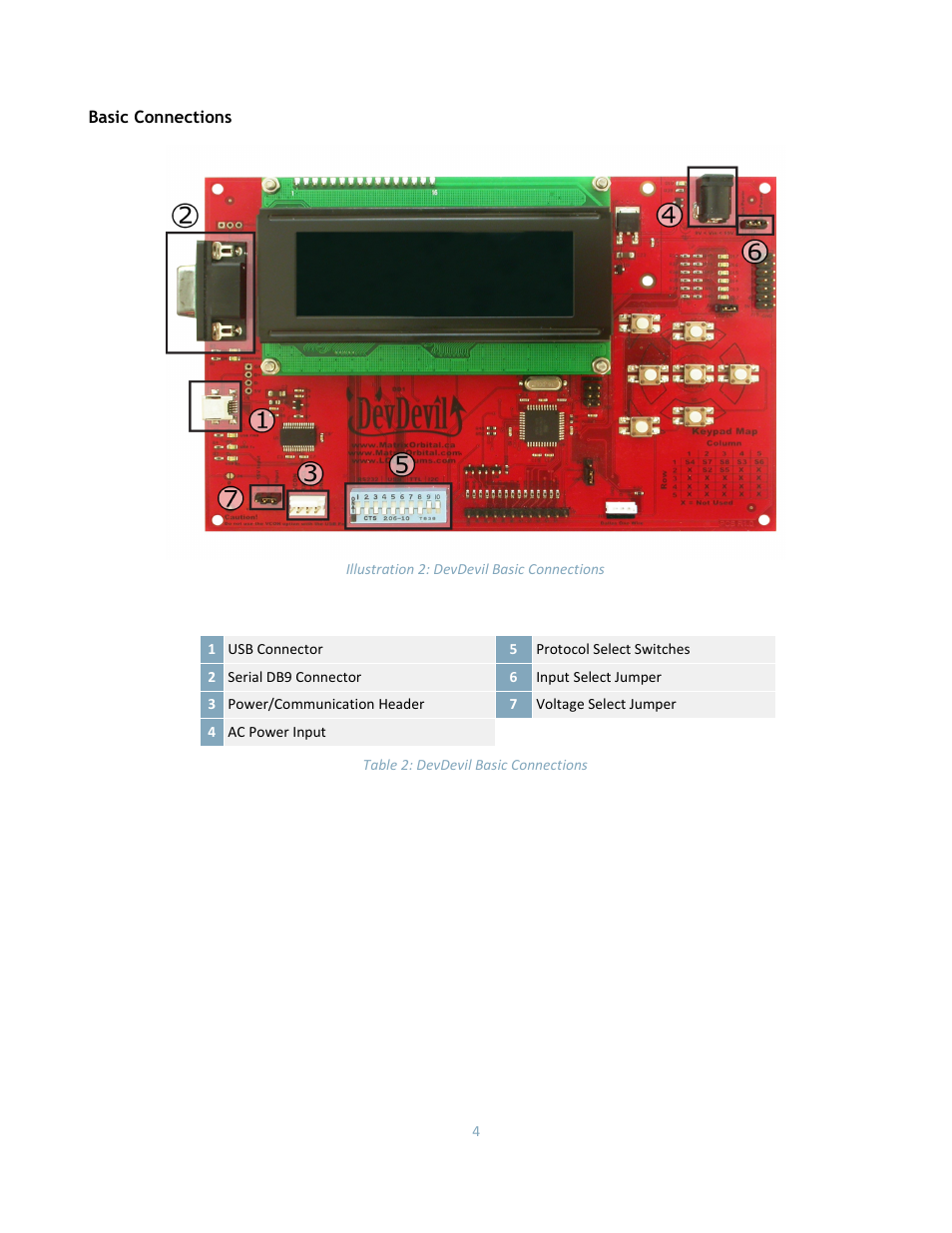 Basic connections | Matrix Orbital DD-DB1 LCD/VFD Dev Board User Manual | Page 6 / 47
