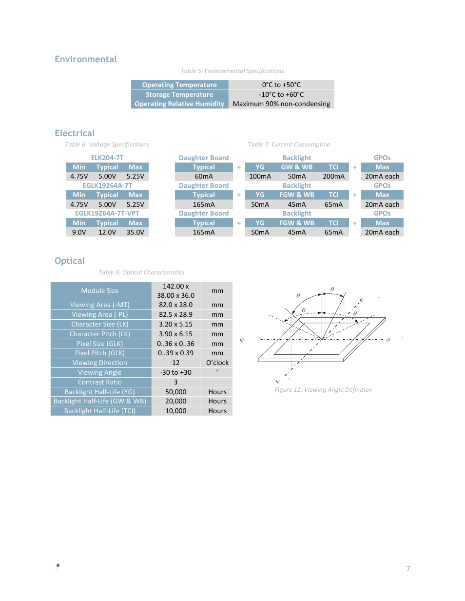 Environmental, Electrical, Optical | Matrix Orbital EGLK19264A-7T User Manual | Page 10 / 11