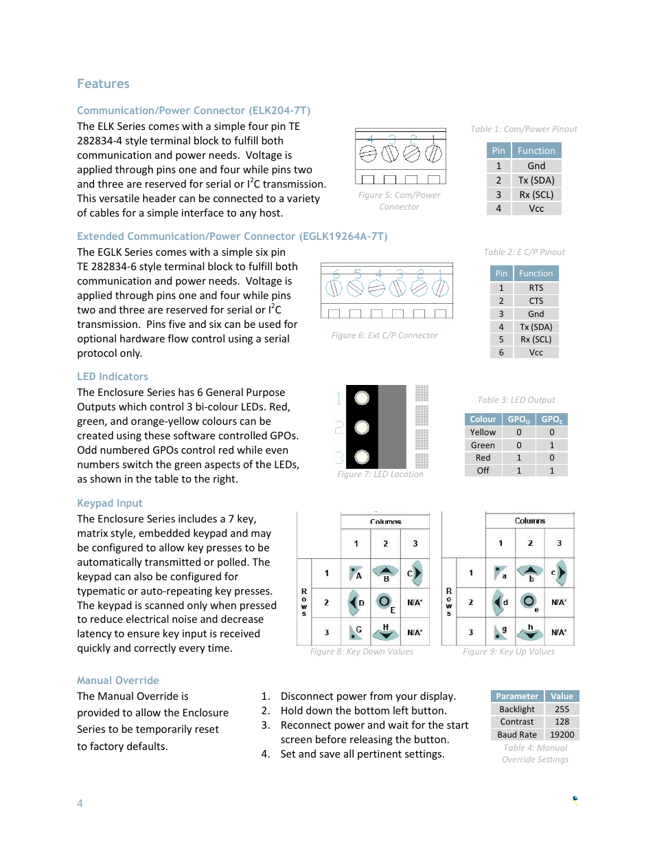 Features, Communication/power connector (elk204-7t), Led indicators | Keypad input, Manual override | Matrix Orbital EGLK19264A-7T User Manual | Page 7 / 11