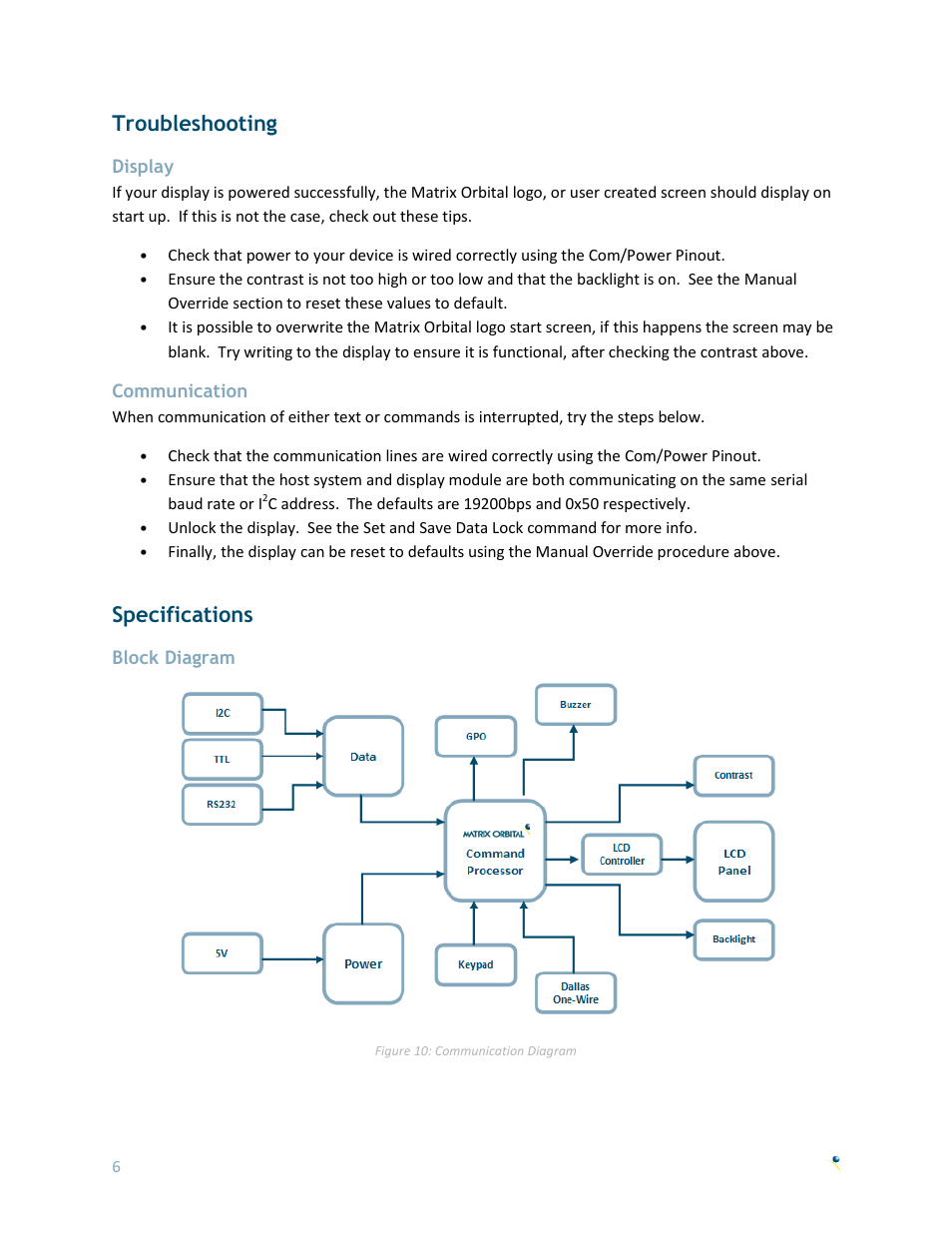 Troubleshooting, Display, Communication | Specifications, Block diagram | Matrix Orbital EGLK19264A-7T User Manual | Page 9 / 11