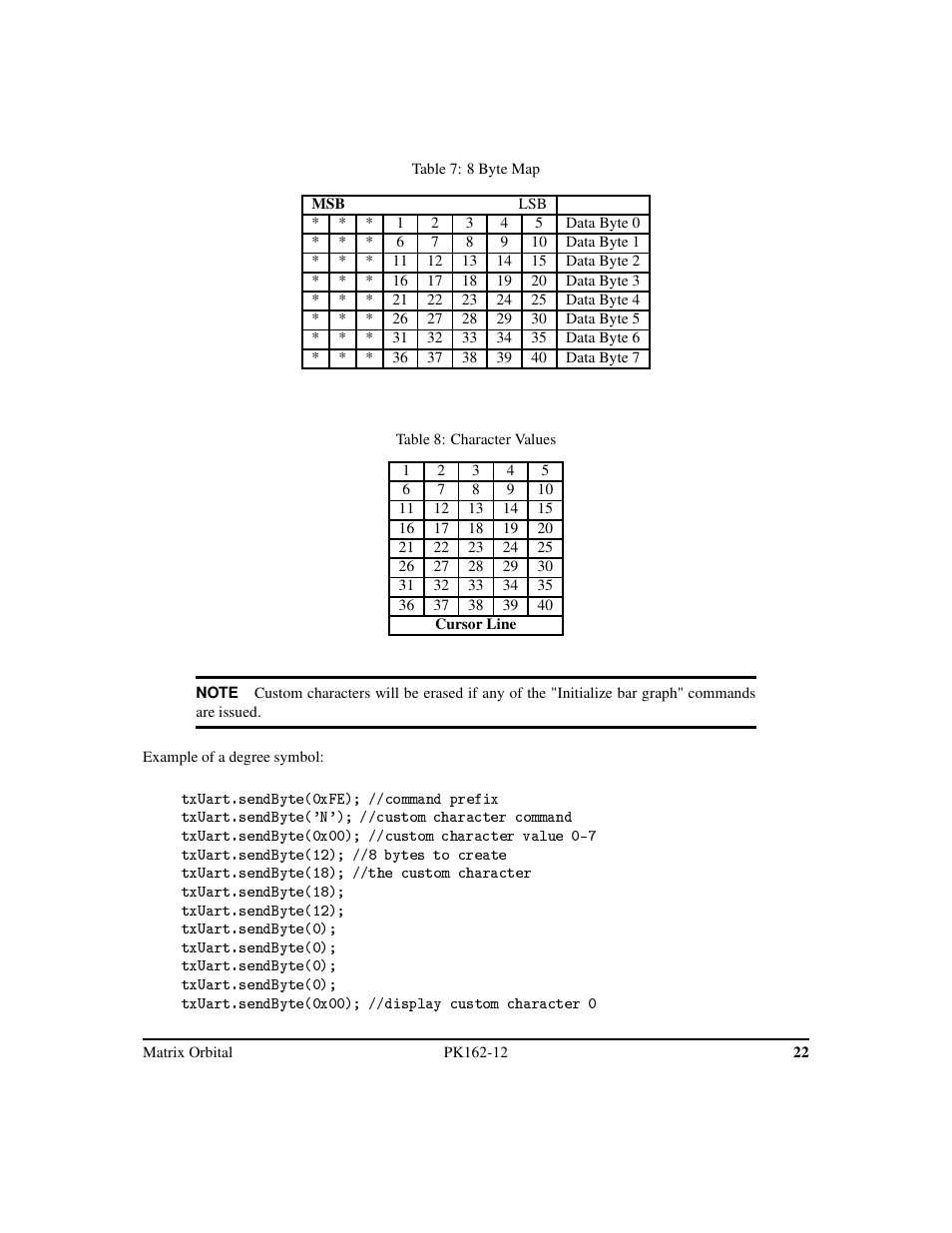 Matrix Orbital PK162-12 User Manual | Page 26 / 44