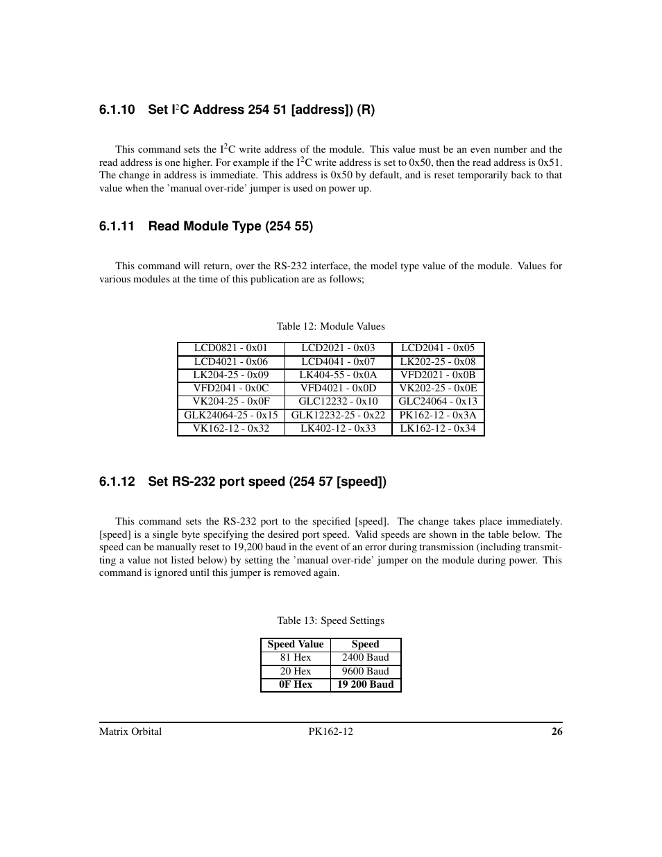 Matrix Orbital PK162-12 User Manual | Page 30 / 44