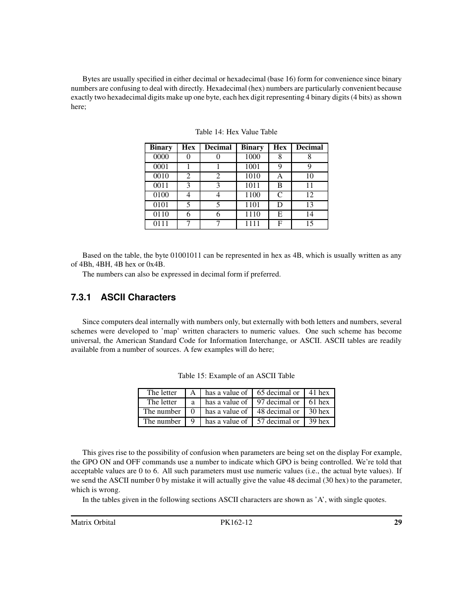 Matrix Orbital PK162-12 User Manual | Page 33 / 44