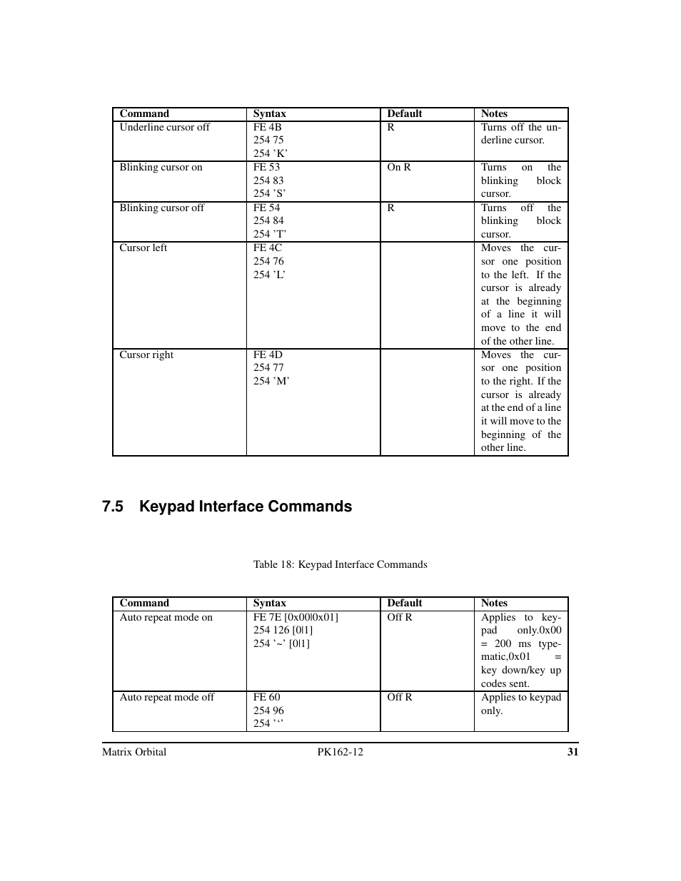 5 keypad interface commands | Matrix Orbital PK162-12 User Manual | Page 35 / 44
