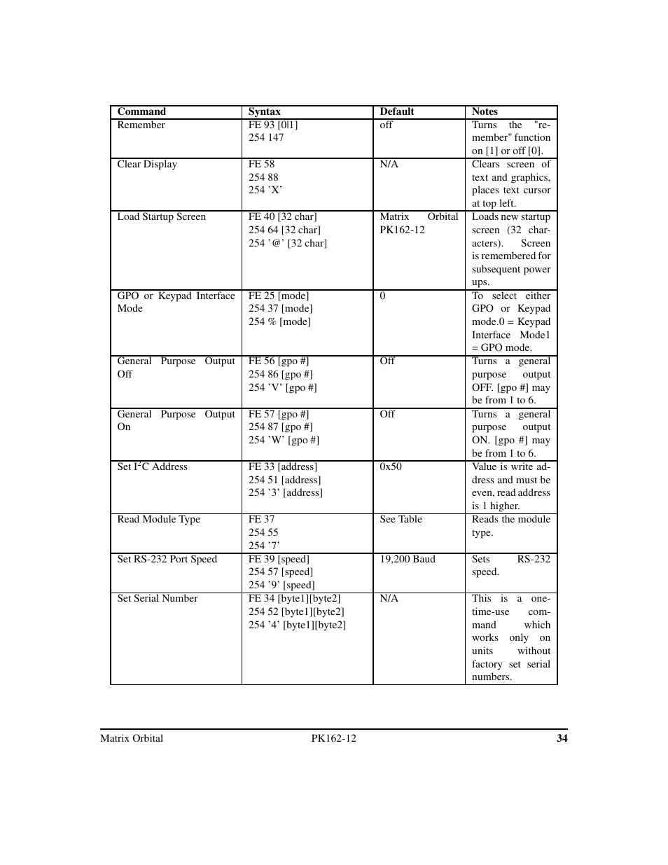 Matrix Orbital PK162-12 User Manual | Page 38 / 44