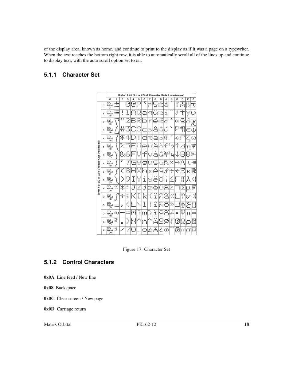Matrix Orbital PK162-12 User Manual | Page 22 / 60