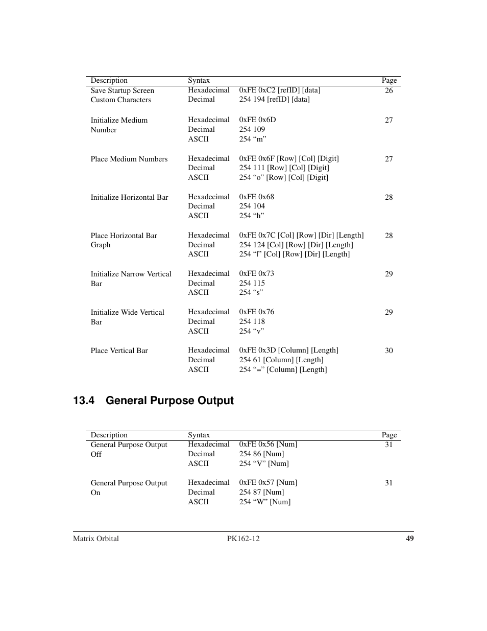 4 general purpose output | Matrix Orbital PK162-12 User Manual | Page 53 / 60