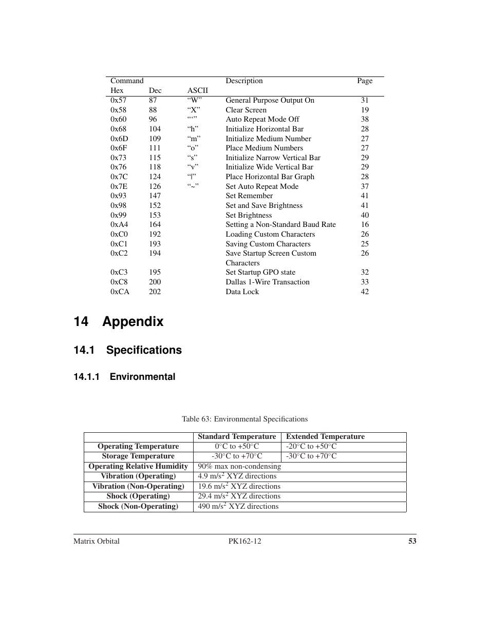 14 appendix, 1 specifications | Matrix Orbital PK162-12 User Manual | Page 57 / 60