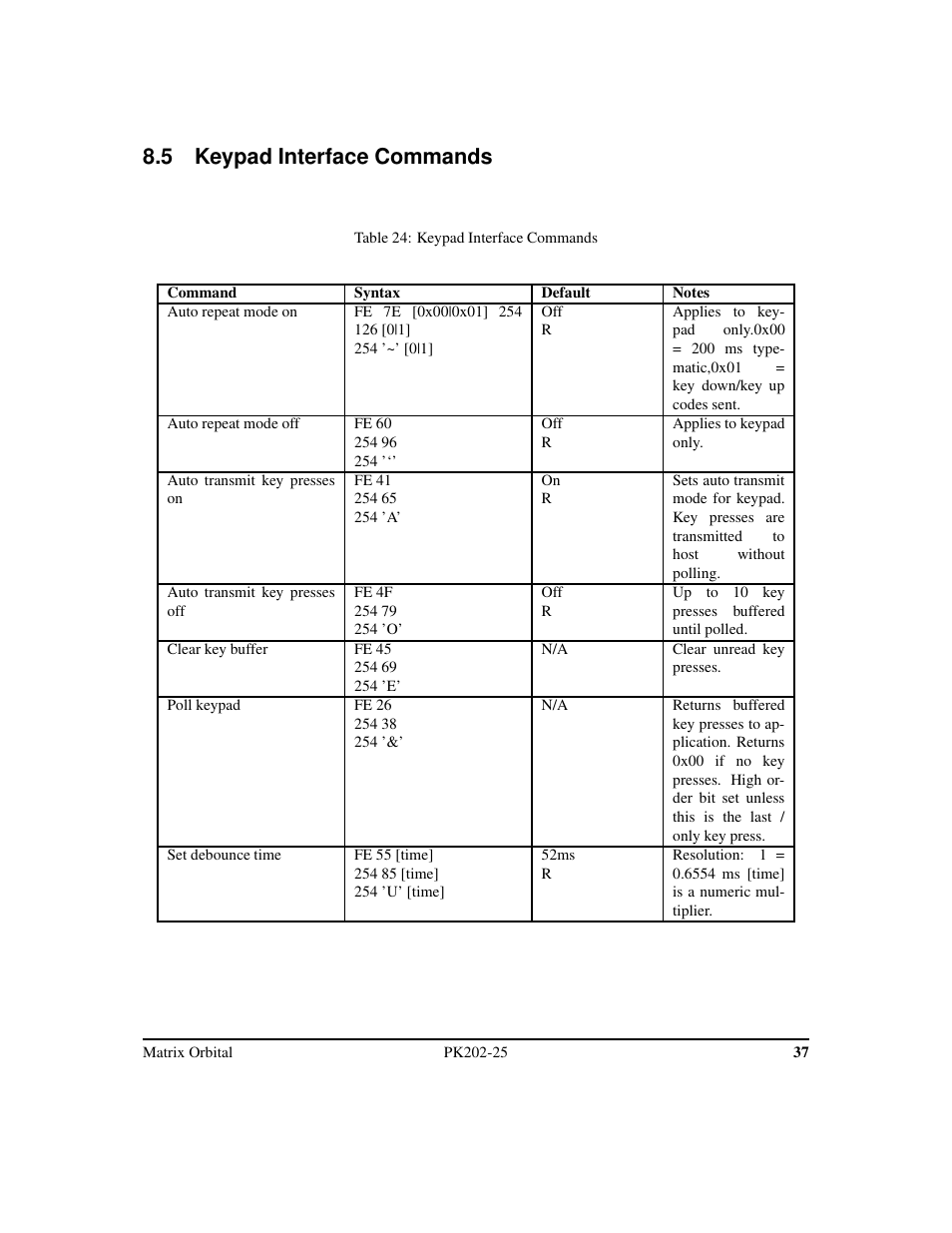 5 keypad interface commands | Matrix Orbital PK202-25 User Manual | Page 41 / 50