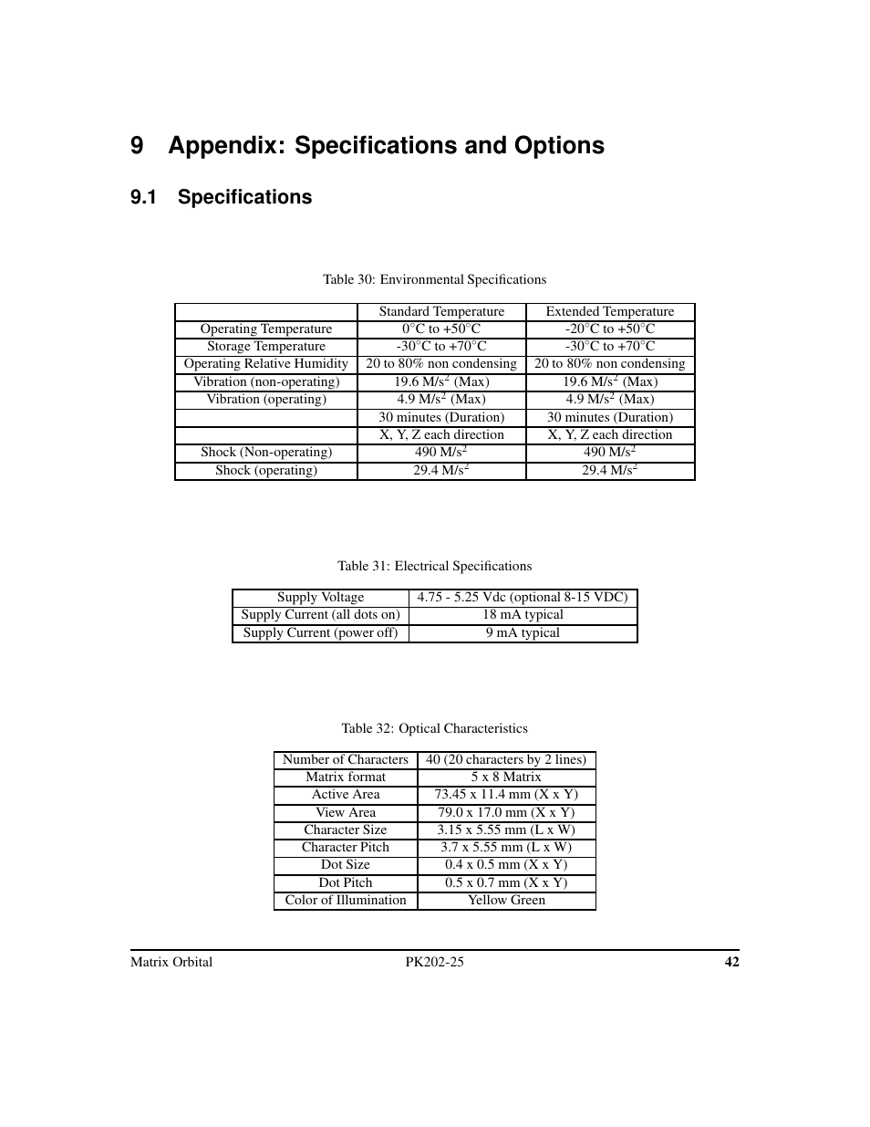 9 appendix: specifications and options, 1 specifications | Matrix Orbital PK202-25 User Manual | Page 46 / 50