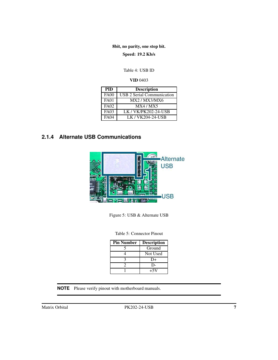 Matrix Orbital PK202-24-USB User Manual | Page 11 / 48