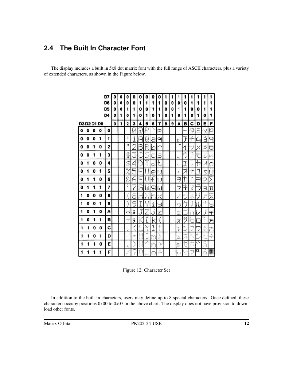 4 the built in character font | Matrix Orbital PK202-24-USB User Manual | Page 16 / 48