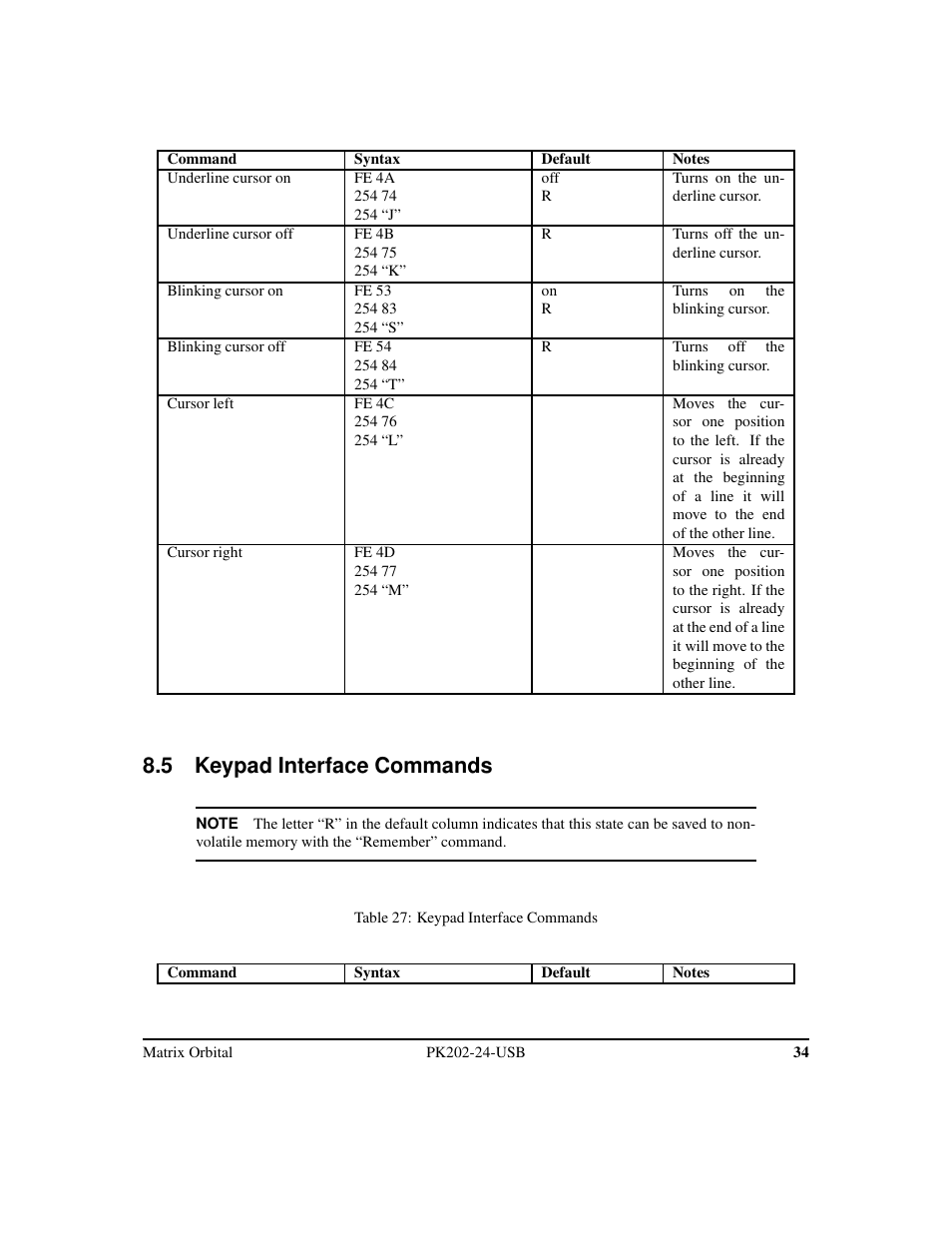 5 keypad interface commands | Matrix Orbital PK202-24-USB User Manual | Page 38 / 48