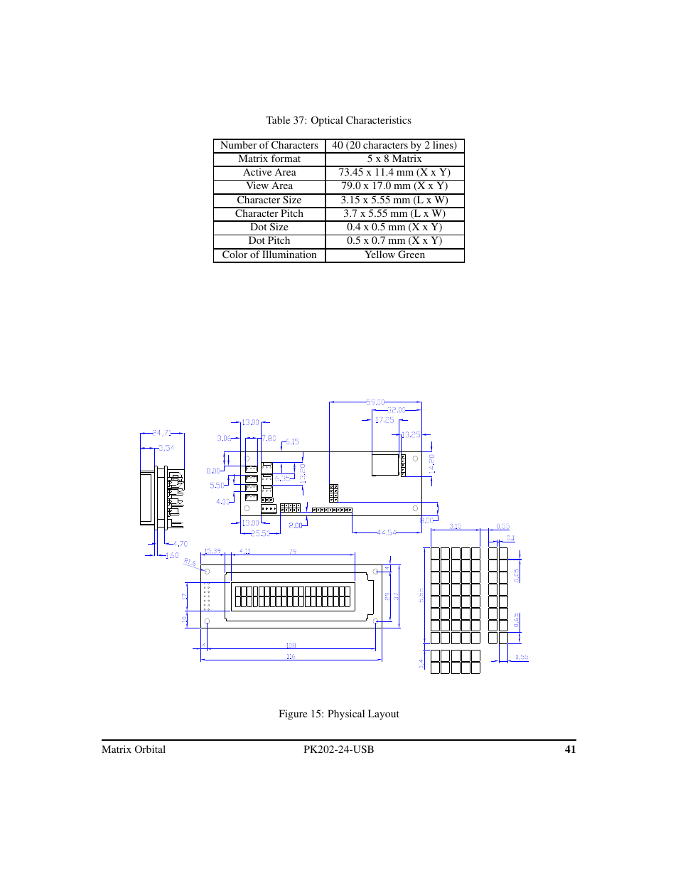 Matrix Orbital PK202-24-USB User Manual | Page 45 / 48
