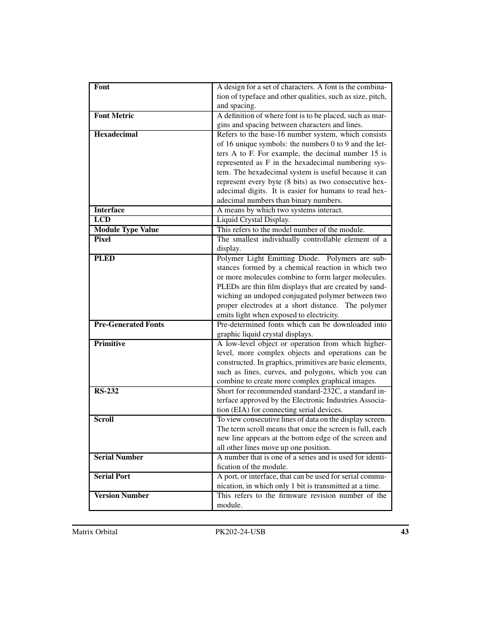 Matrix Orbital PK202-24-USB User Manual | Page 47 / 48