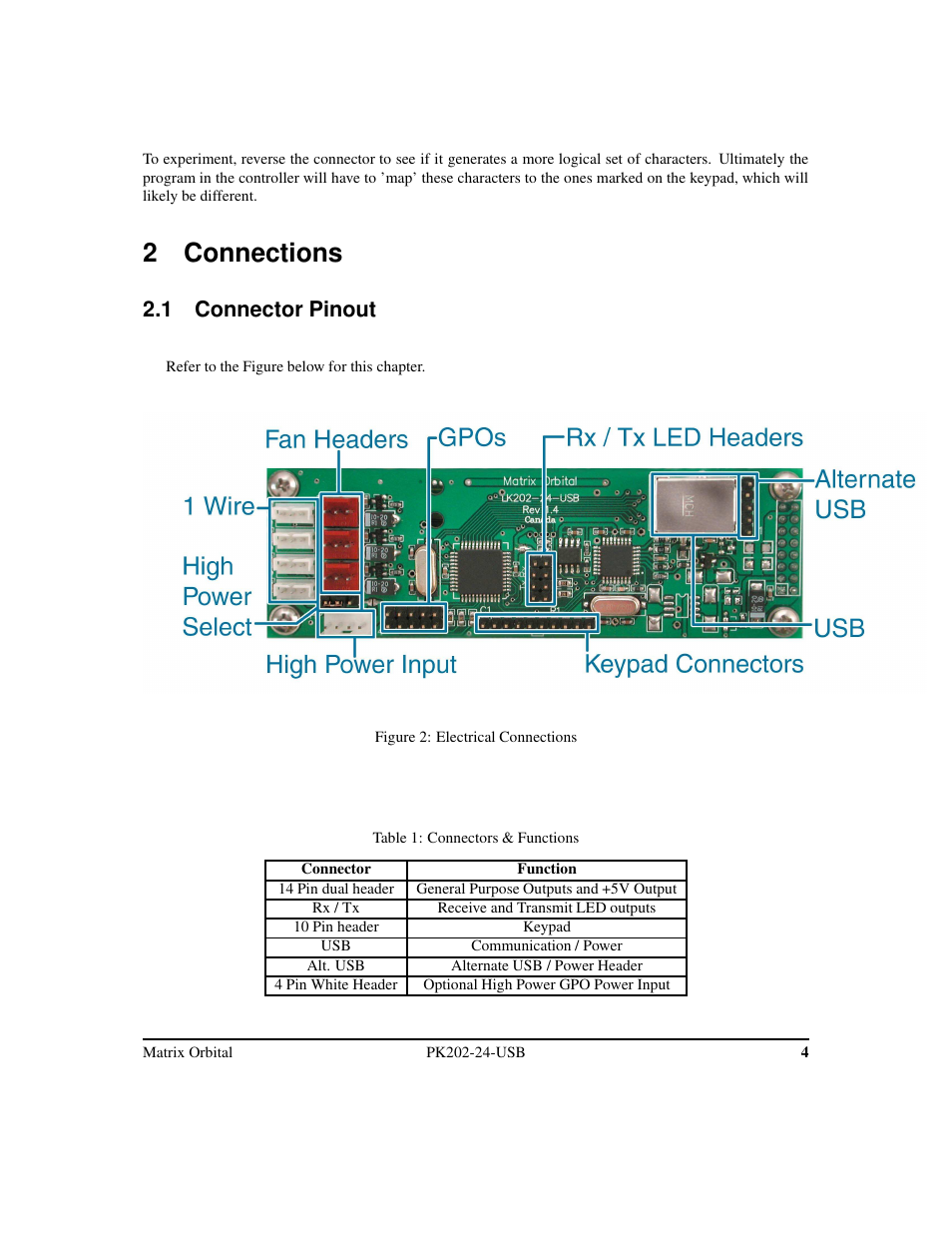 2 connections, 1 connector pinout | Matrix Orbital PK202-24-USB User Manual | Page 8 / 48
