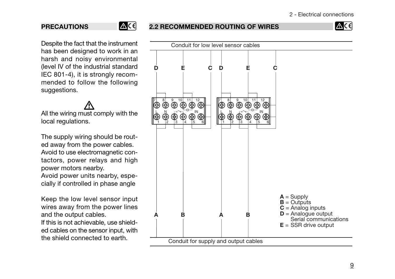 Precautions | Athena Technologies PLATINUM C10 User Manual | Page 10 / 34