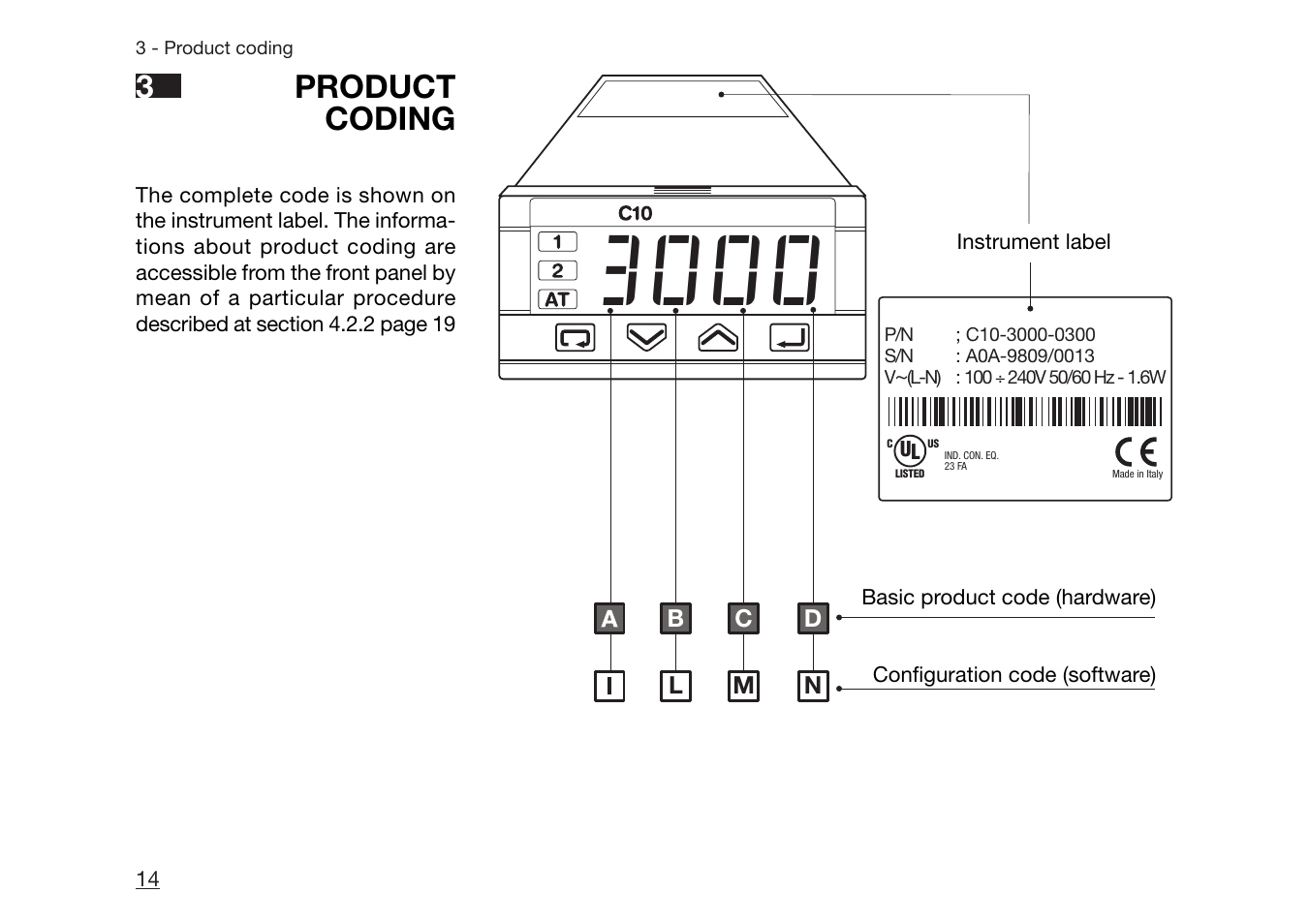 3product coding | Athena Technologies PLATINUM C10 User Manual | Page 15 / 34