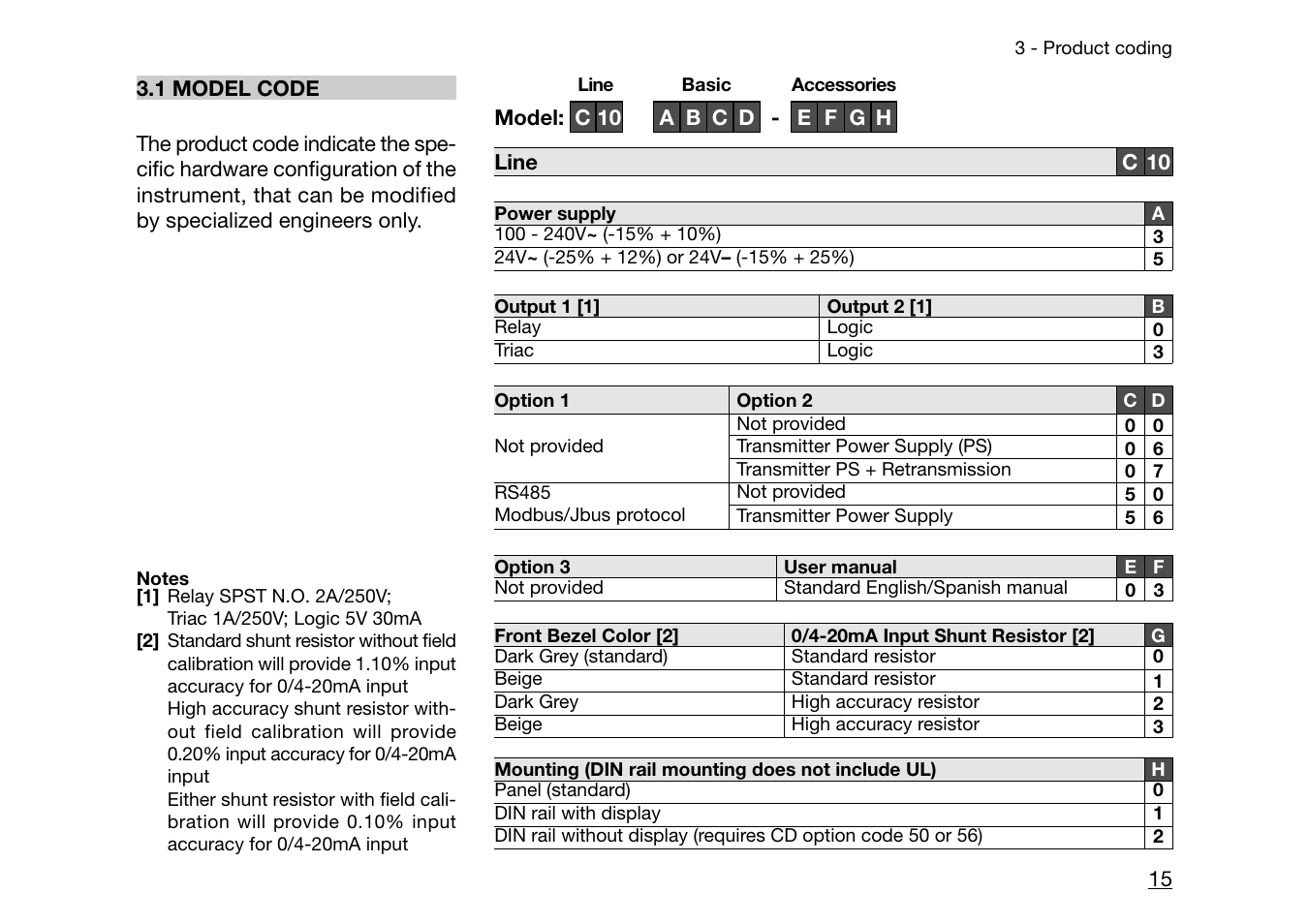 Athena Technologies PLATINUM C10 User Manual | Page 16 / 34